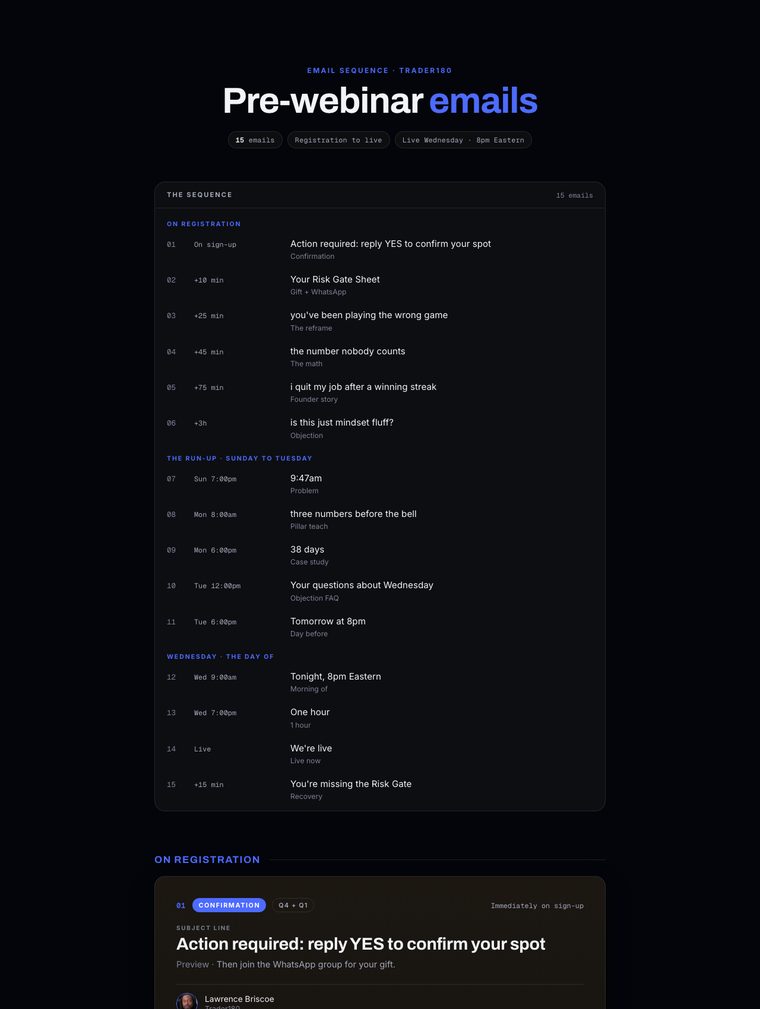 Pre-webinar preview